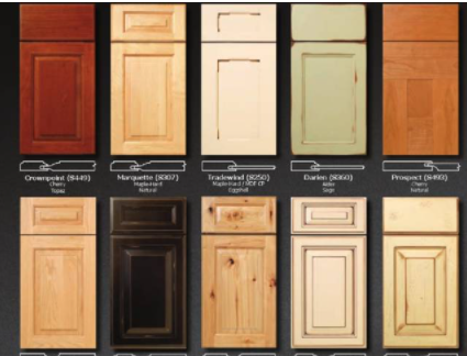 烤瓷實(shí)木門板：實(shí)木門板詳細(xì)結(jié)構(gòu)剖切及刀具應(yīng)用