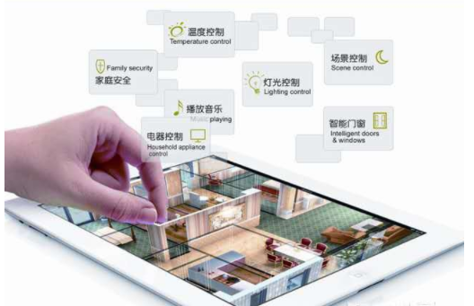 智能家居代理加盟：智能家居哪個好？如何選擇合適的智能家居？