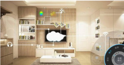 智能家居行業(yè)加盟：智慧家居時代來臨，智能家居系統(tǒng)市場未來可期