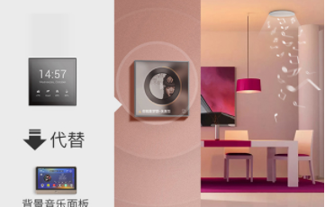 智能家居品牌加盟，全屋智能家居解決方案