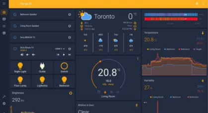 東營(yíng)智能家居解決方案，如何打造智能家居系統(tǒng)？